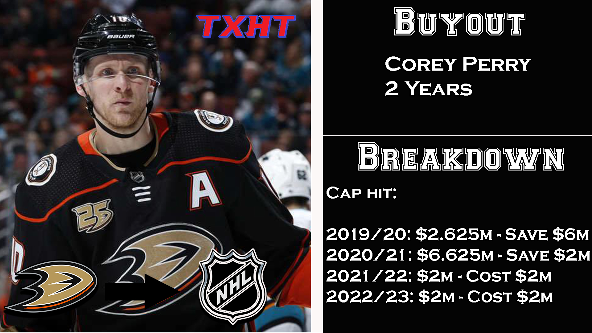 Corey Perry Buyout