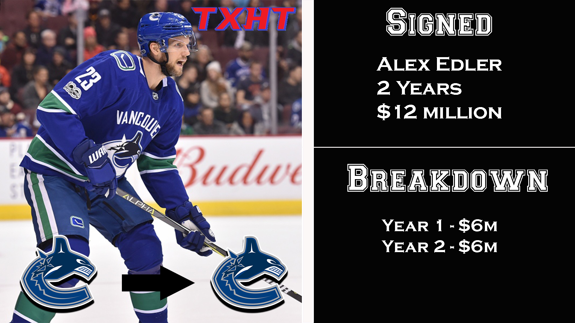 Edler
