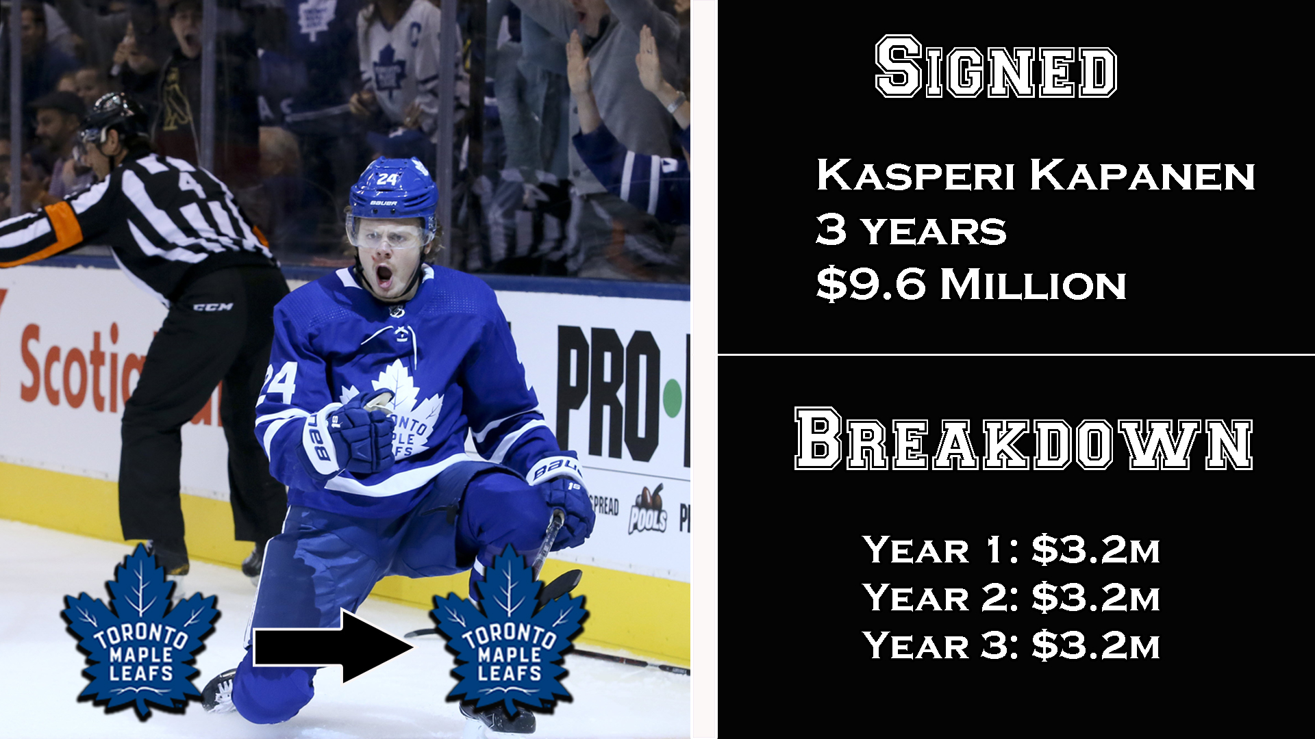 Kapanen