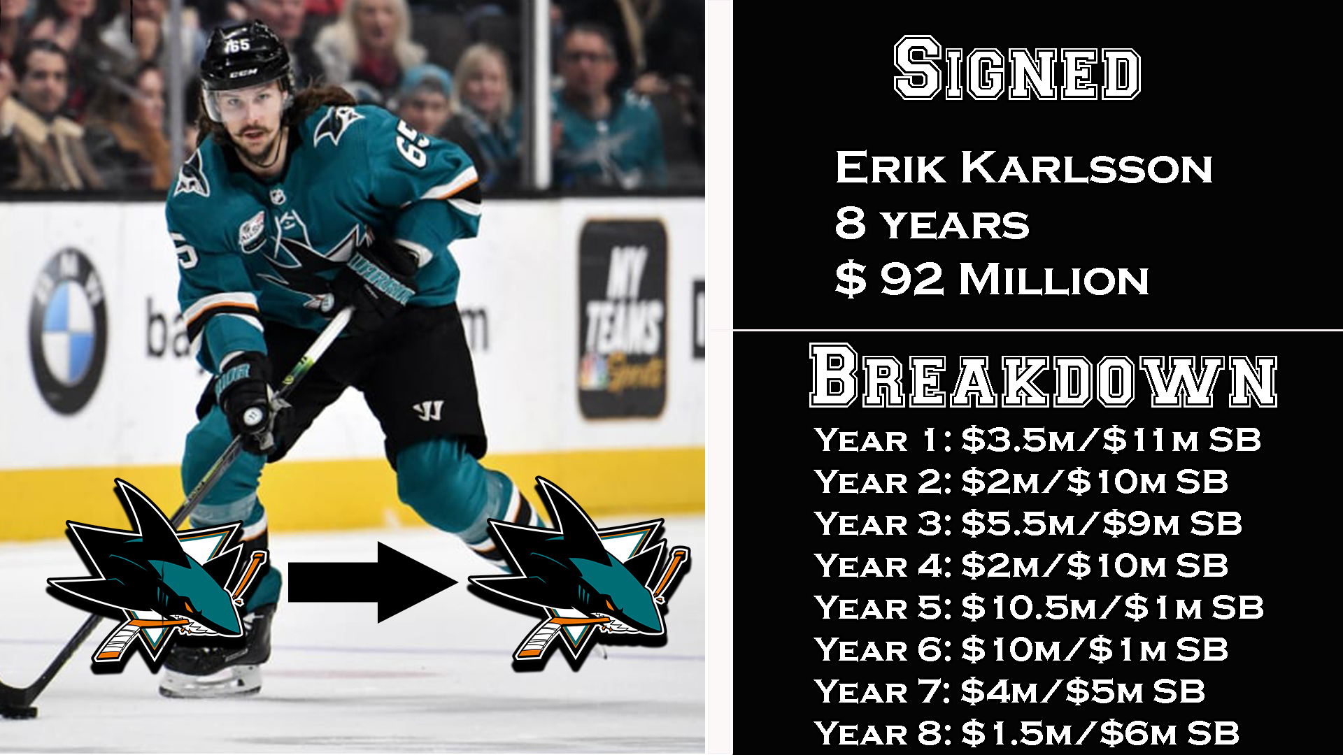 karlsson