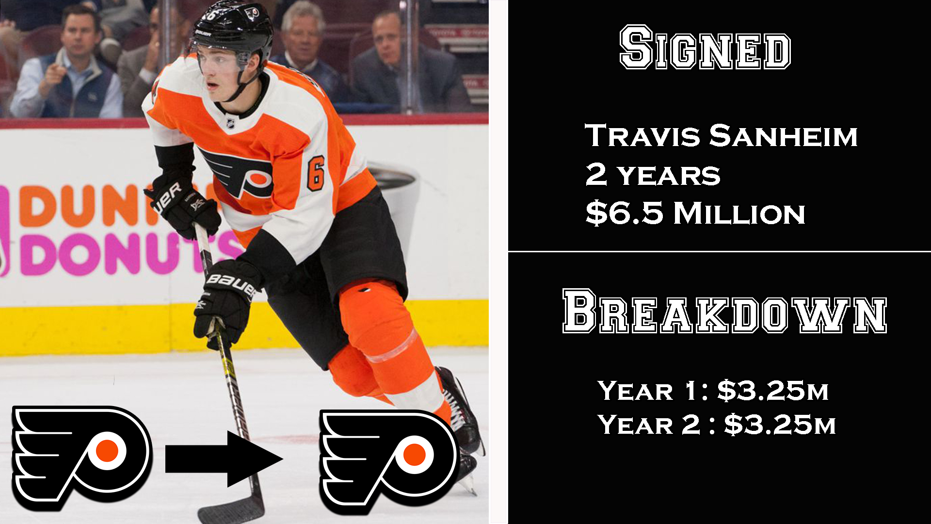 Sanheim