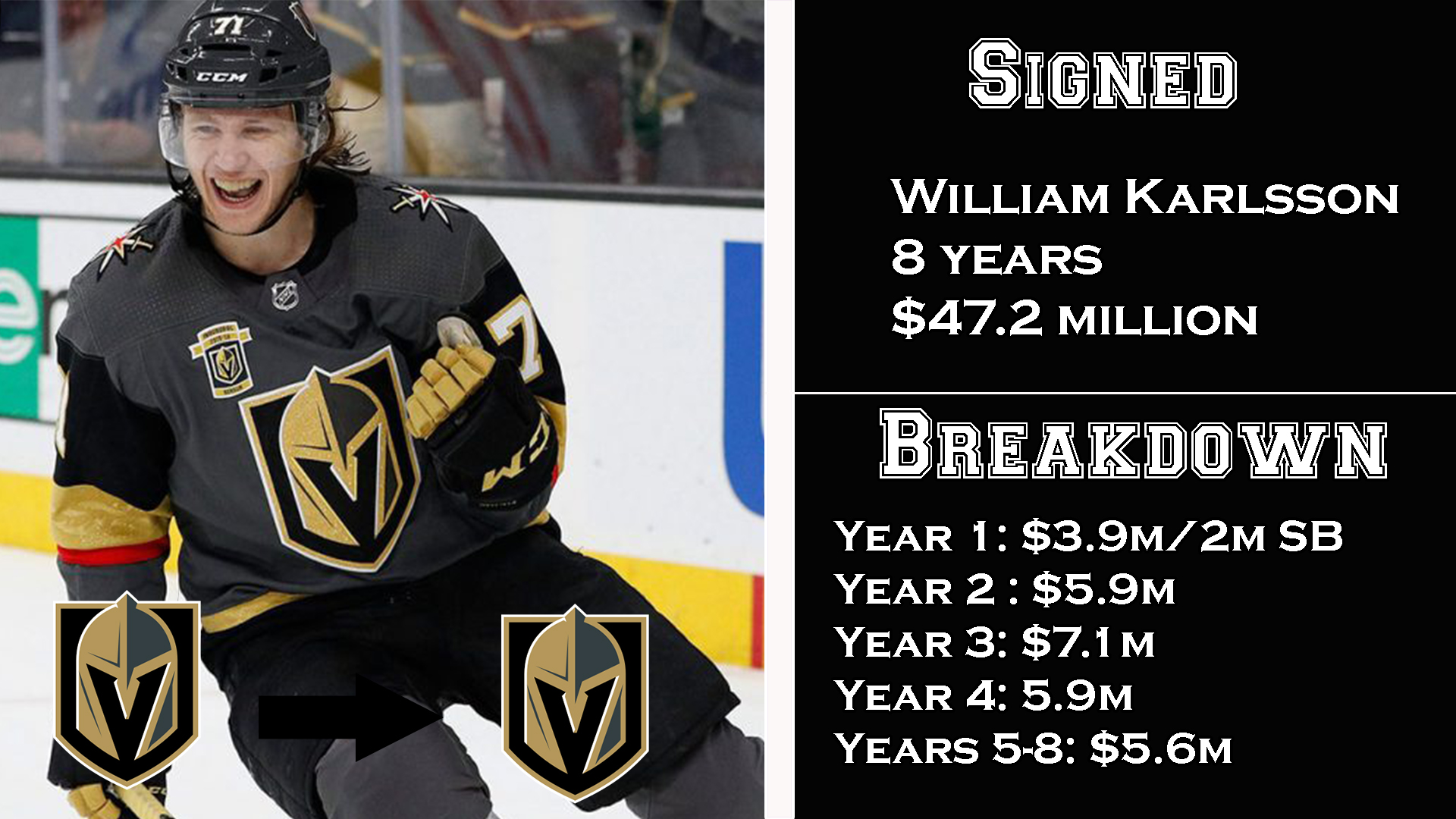 WKarlsson