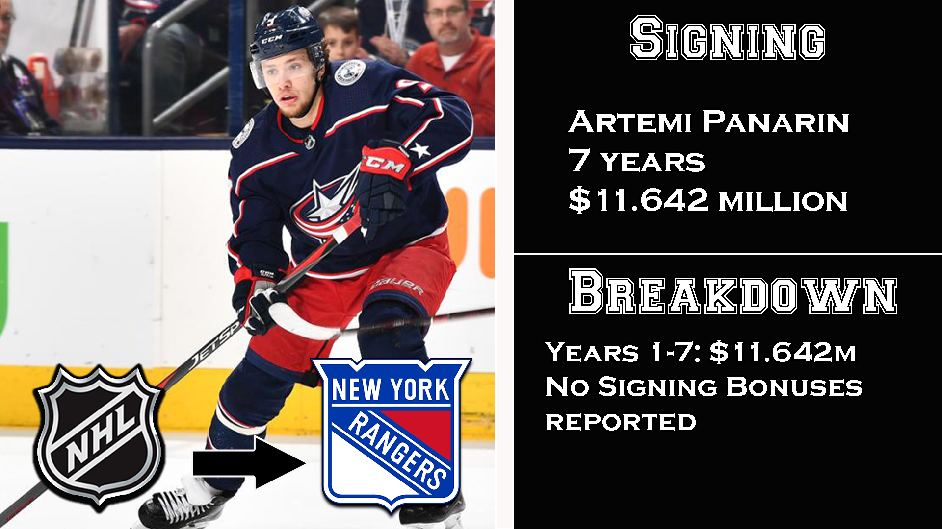 Artemi Panarin
