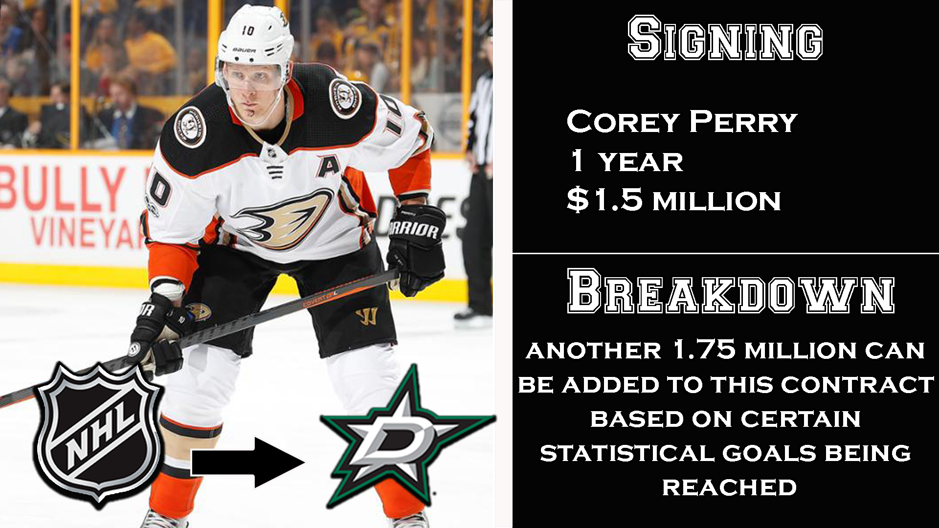 Corey Perry