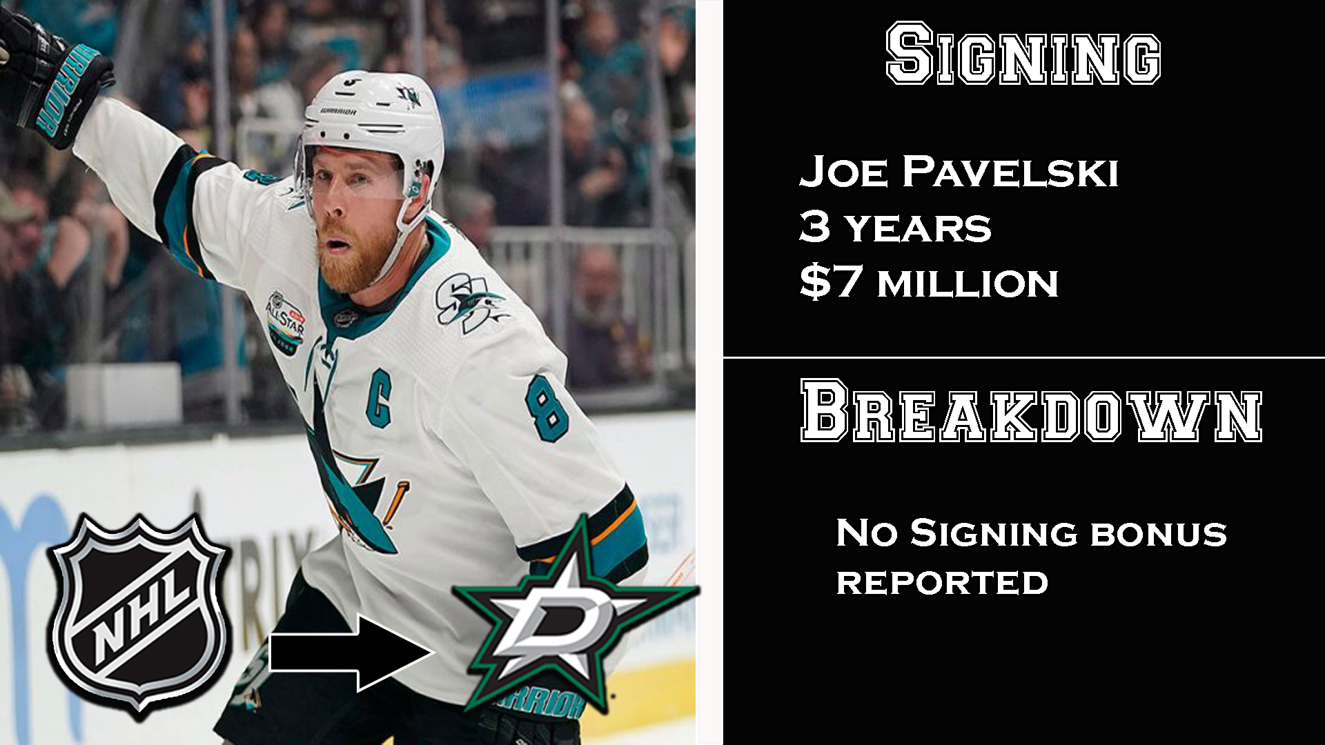 Joe Pavelski