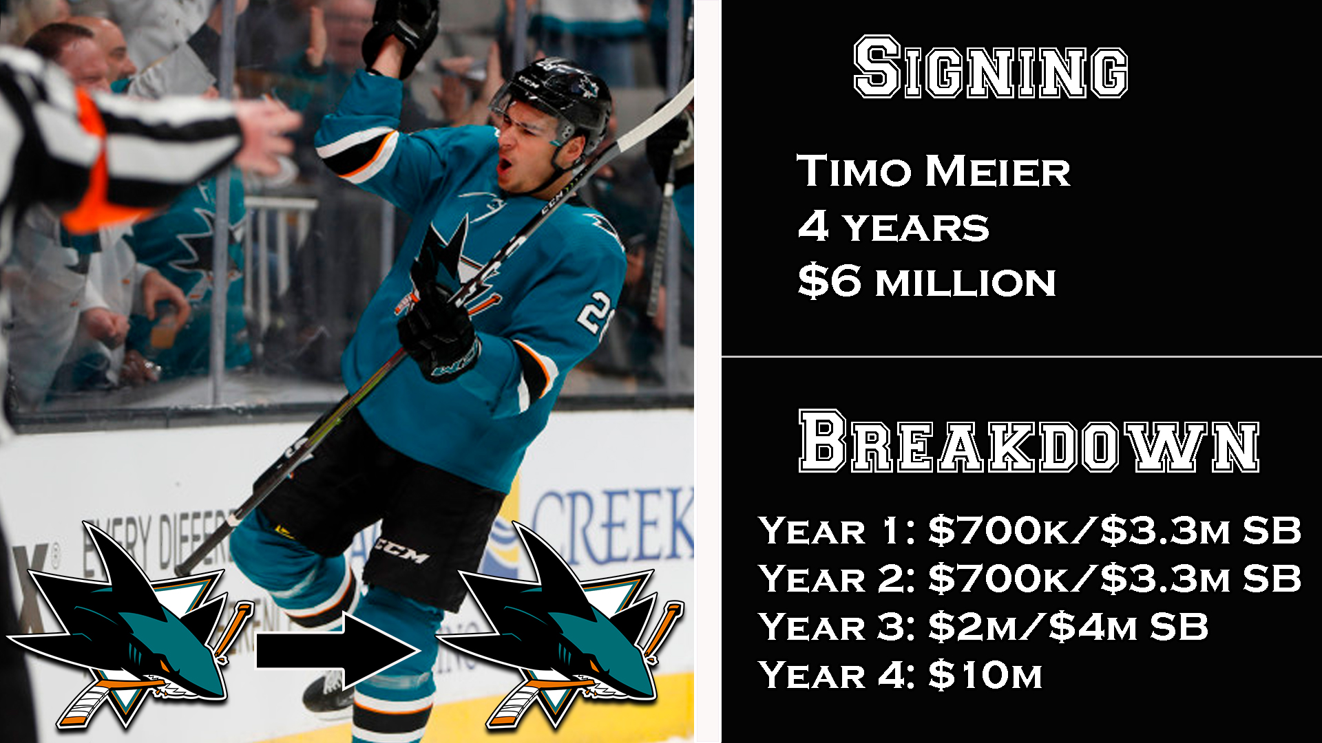 meier