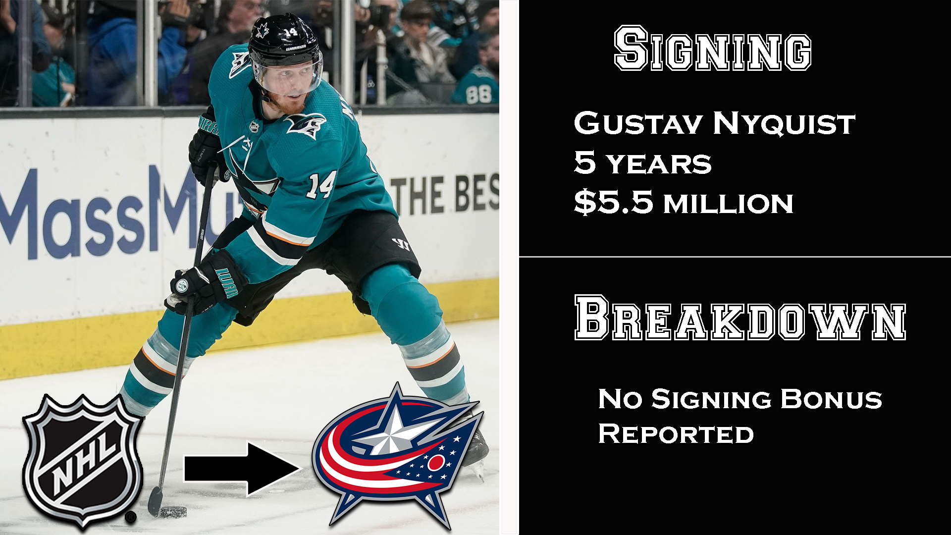 nyquist