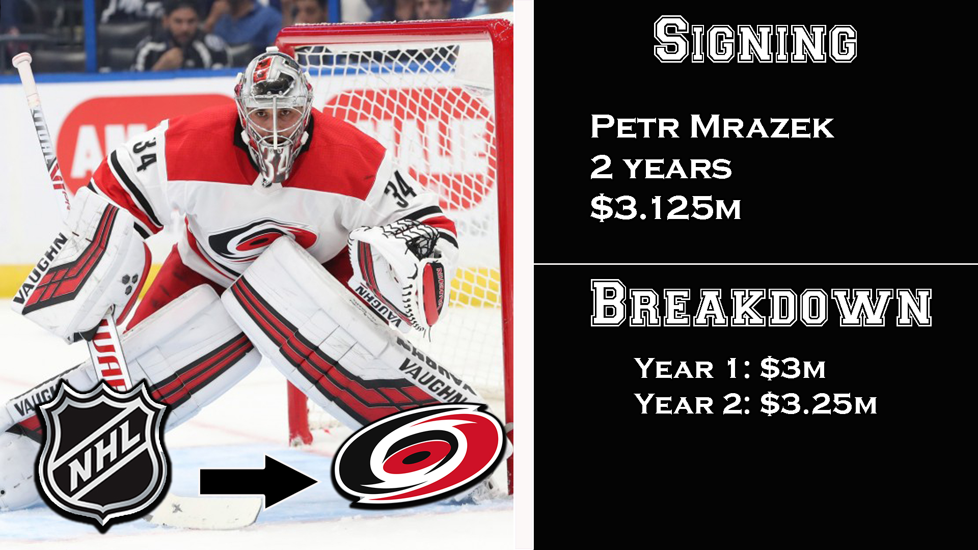 Petr Mrazek