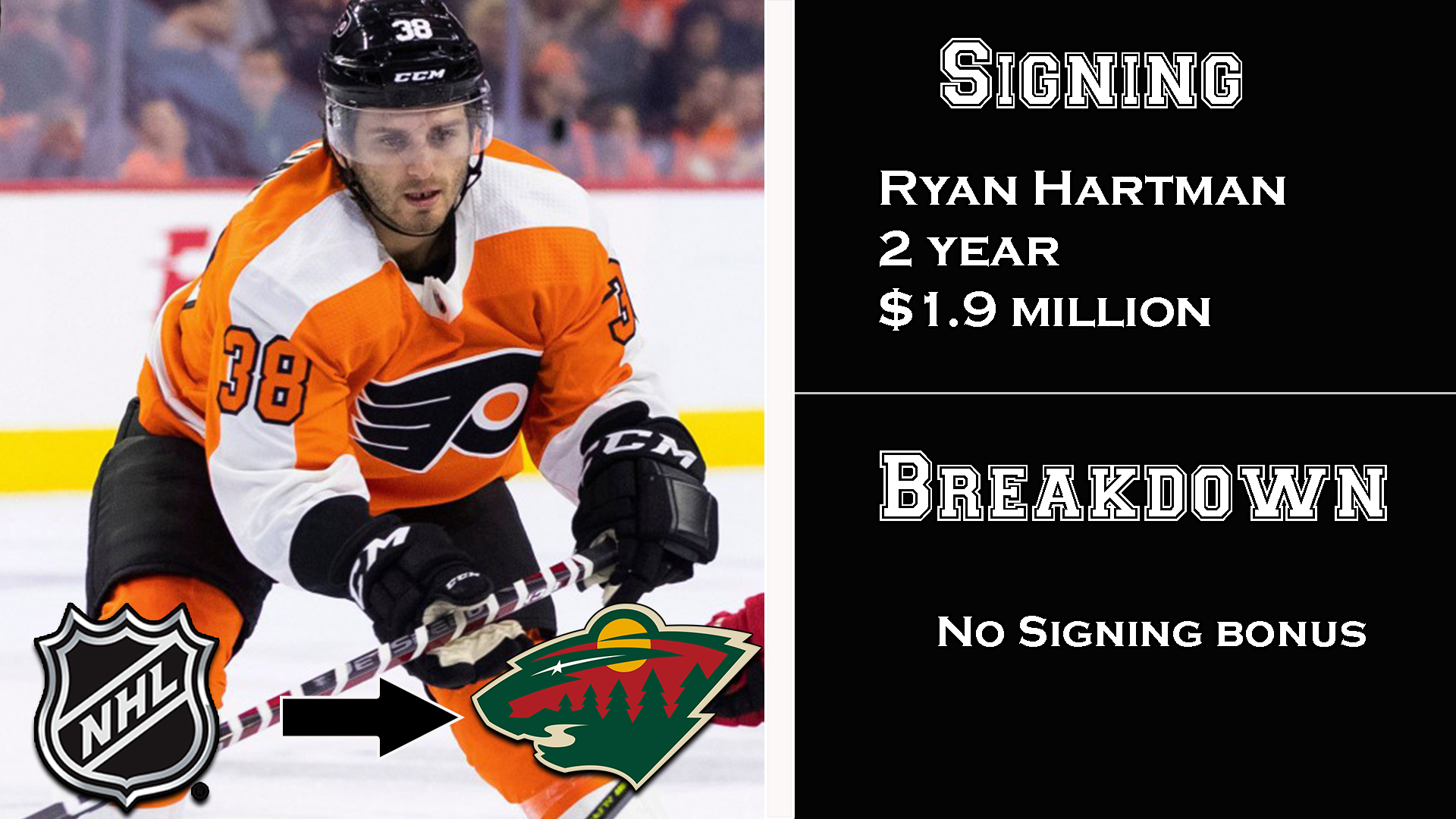 Ryan Hartman