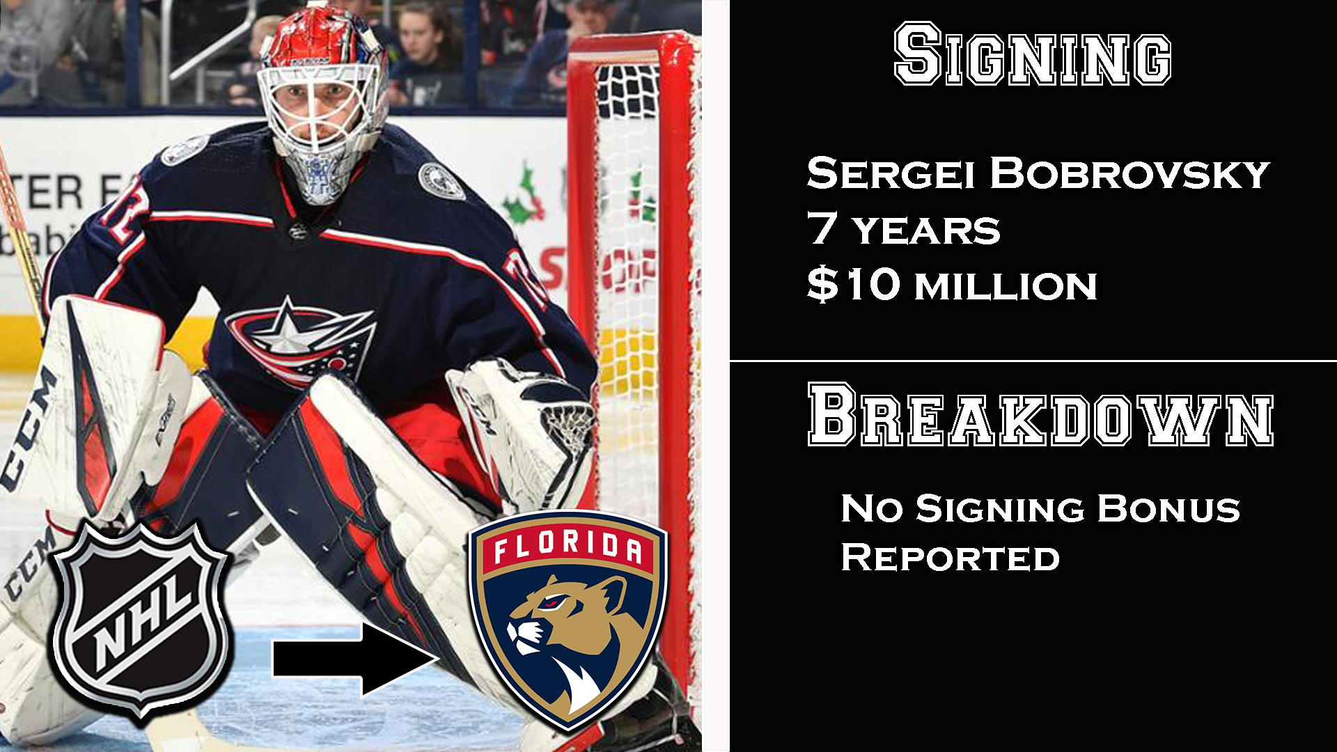 Sergei Bobrovsky