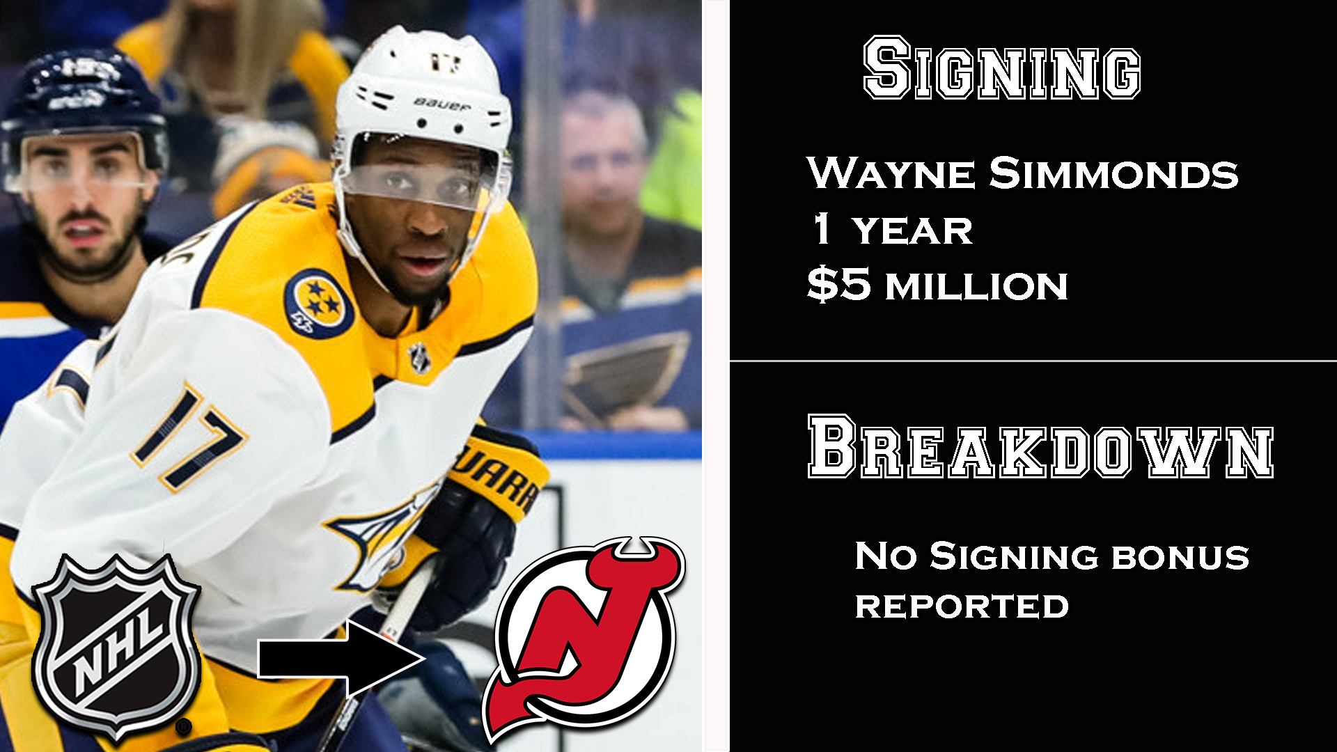 Simmonds