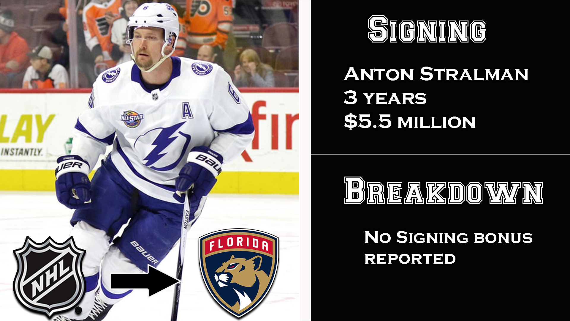 stralman
