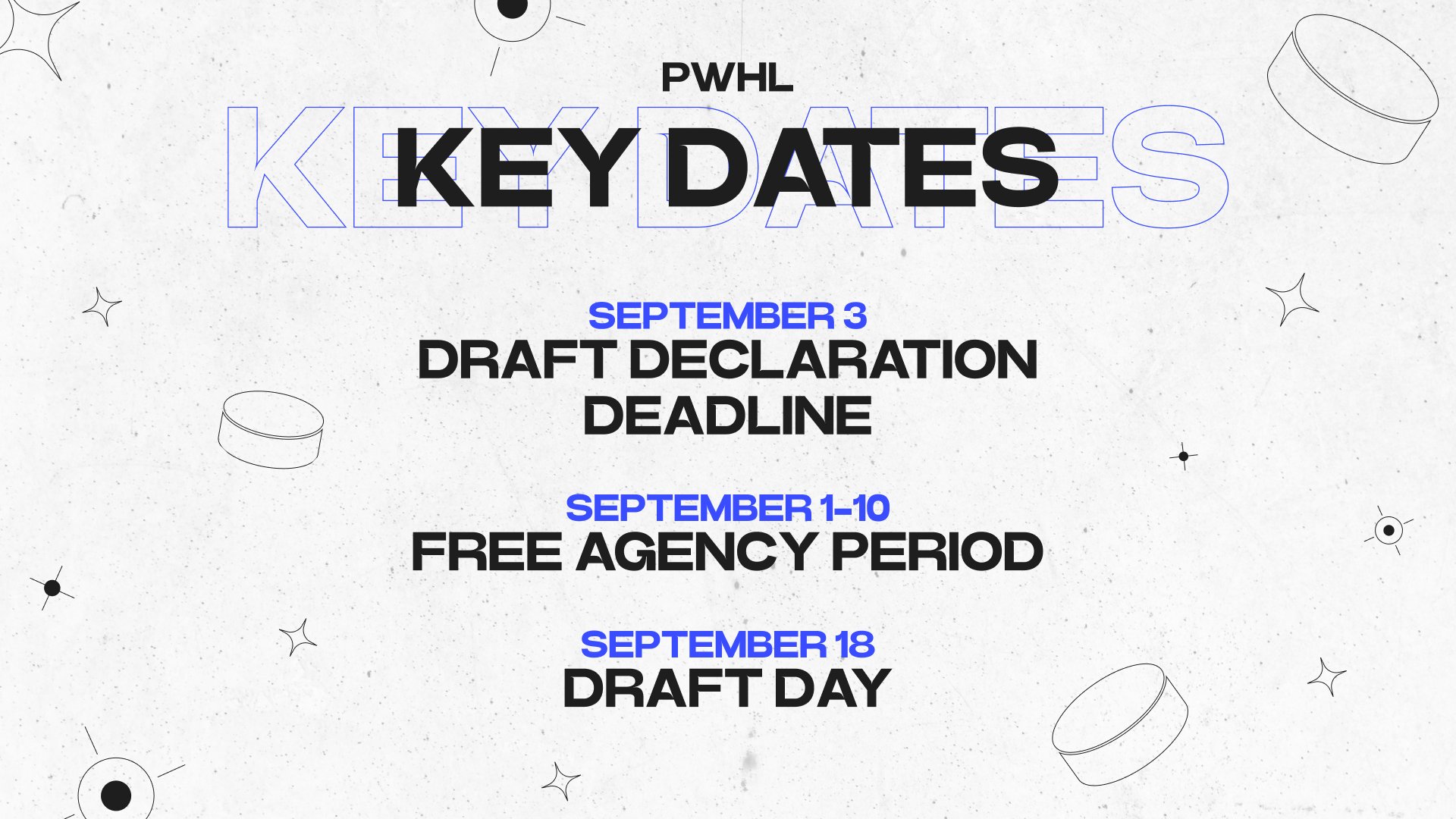 As we welcome the PWHL, Key Dates were provided regarding Free Agency and the Draft. - Photo Courtesy of the PWHL