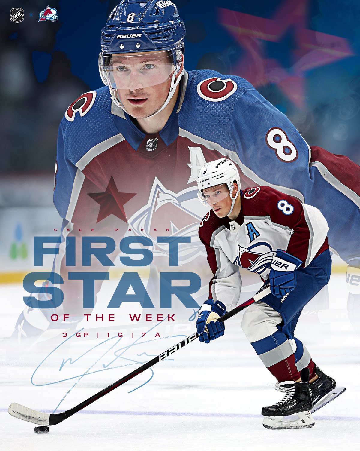 Cale Makar would pass his way to top honors as the National Hockey League would name him the First Star of the Week.