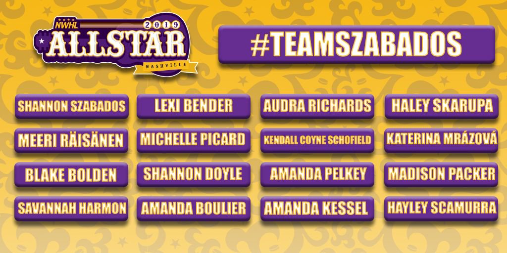 Team Szabados