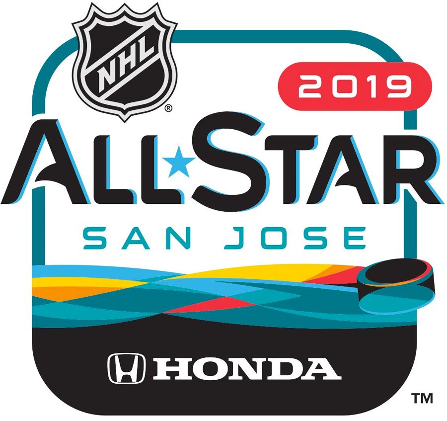 2019 NHL All Star Teams are Announced