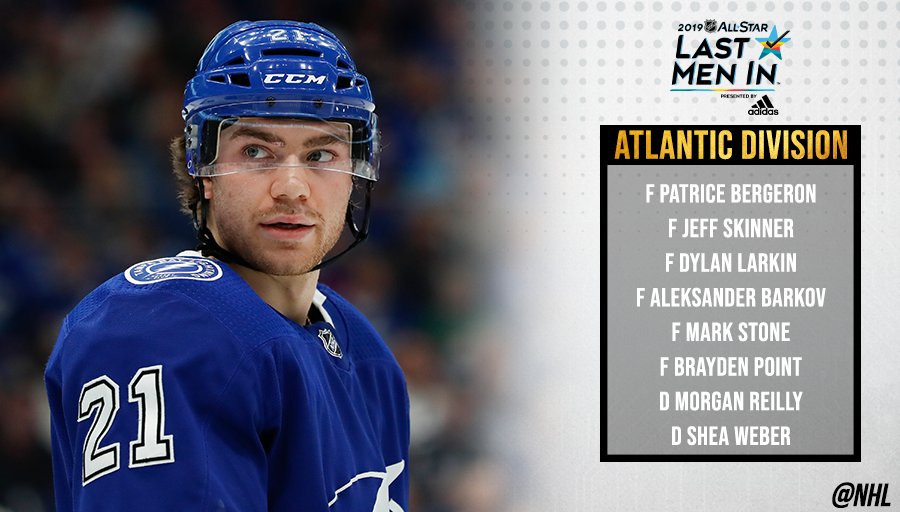 Atlantic LMI