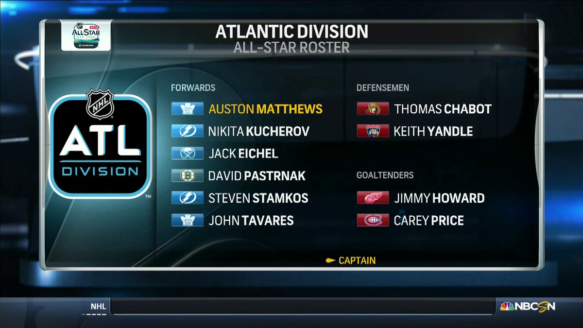 Atlantic