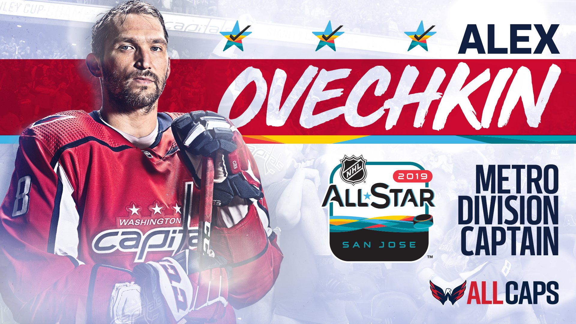 Capitals News – Alex Ovechkin elects to skip the 2019 NHL All Star Game