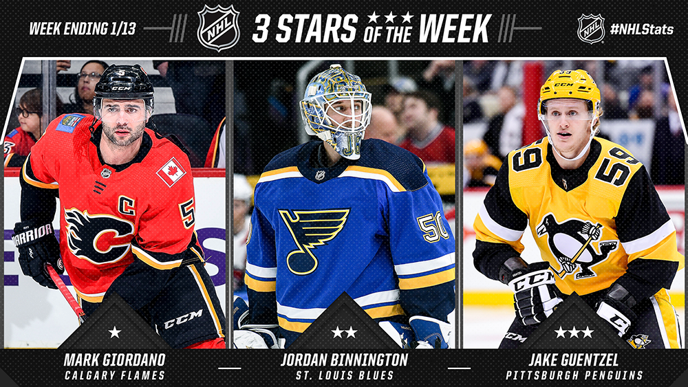 NHL and NWHL Player of the Week announcements