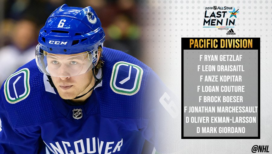 Pacific LMI