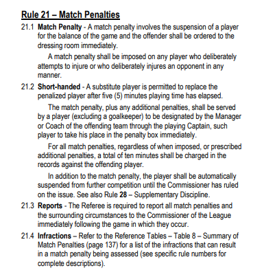 Match Penalty