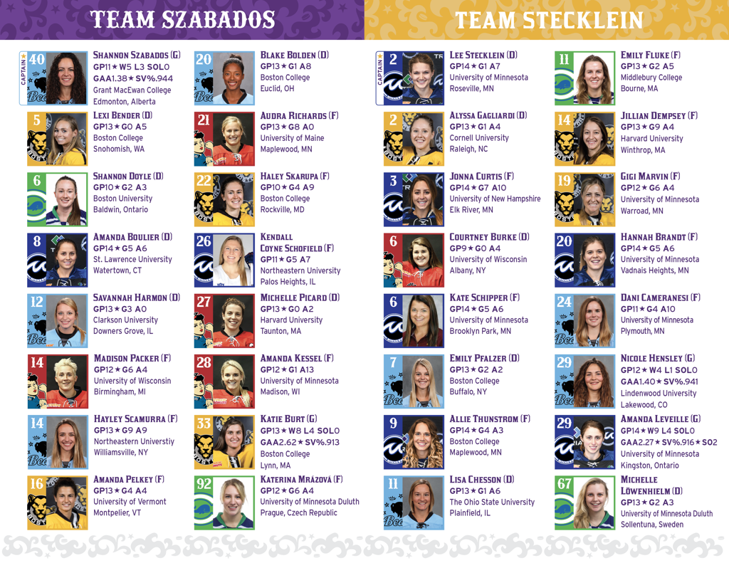 NWHL-ASG2019-Roster-4_large