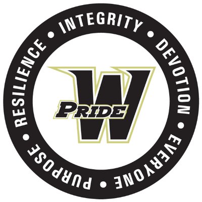 Game Recap – 3/3/2019 – Liberty University v. Washington Pride