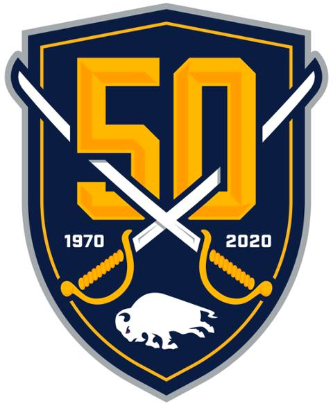 2019-20 NHL Previews – Buffalo Sabres