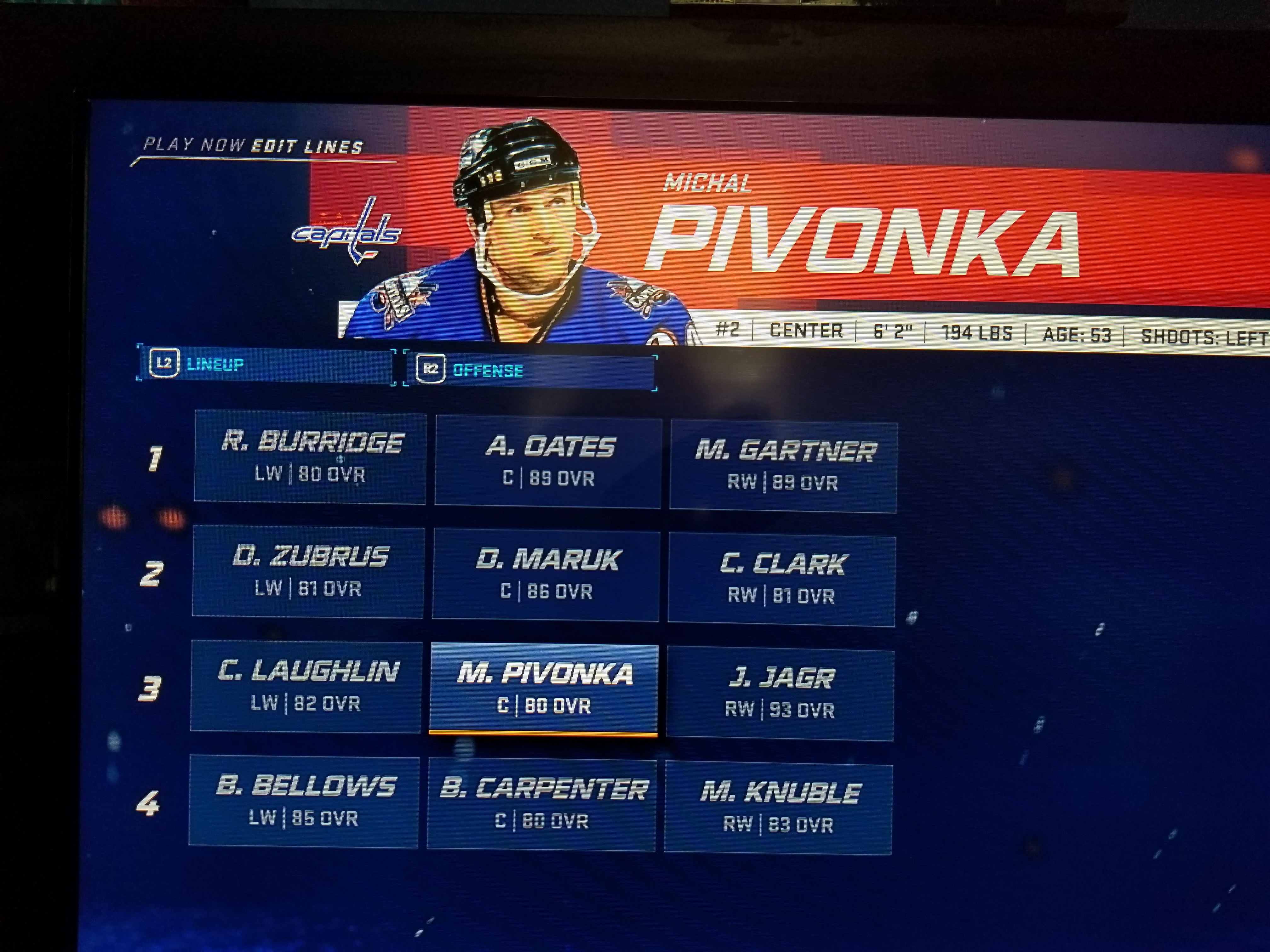Caps Alumni Forwards