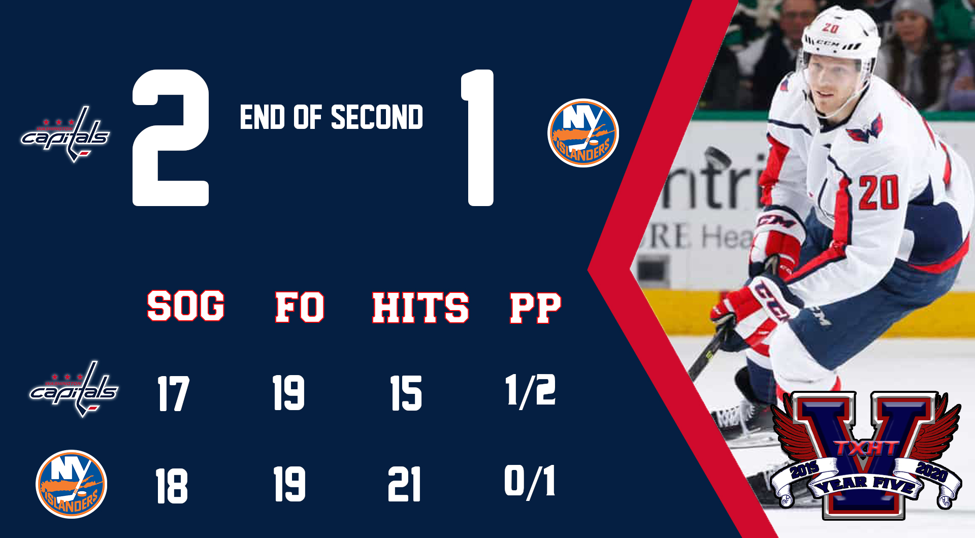 10-04 at NYI-2.png