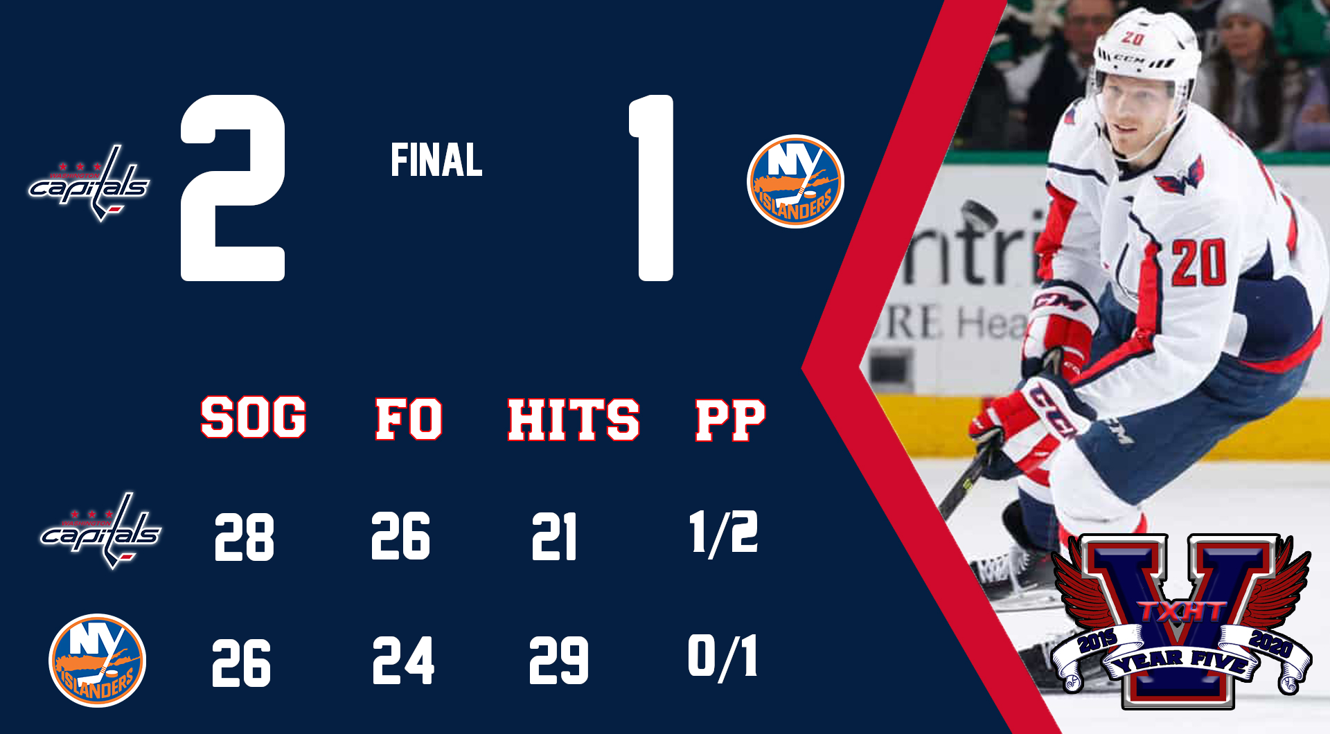 10-04 at NYI-3.png