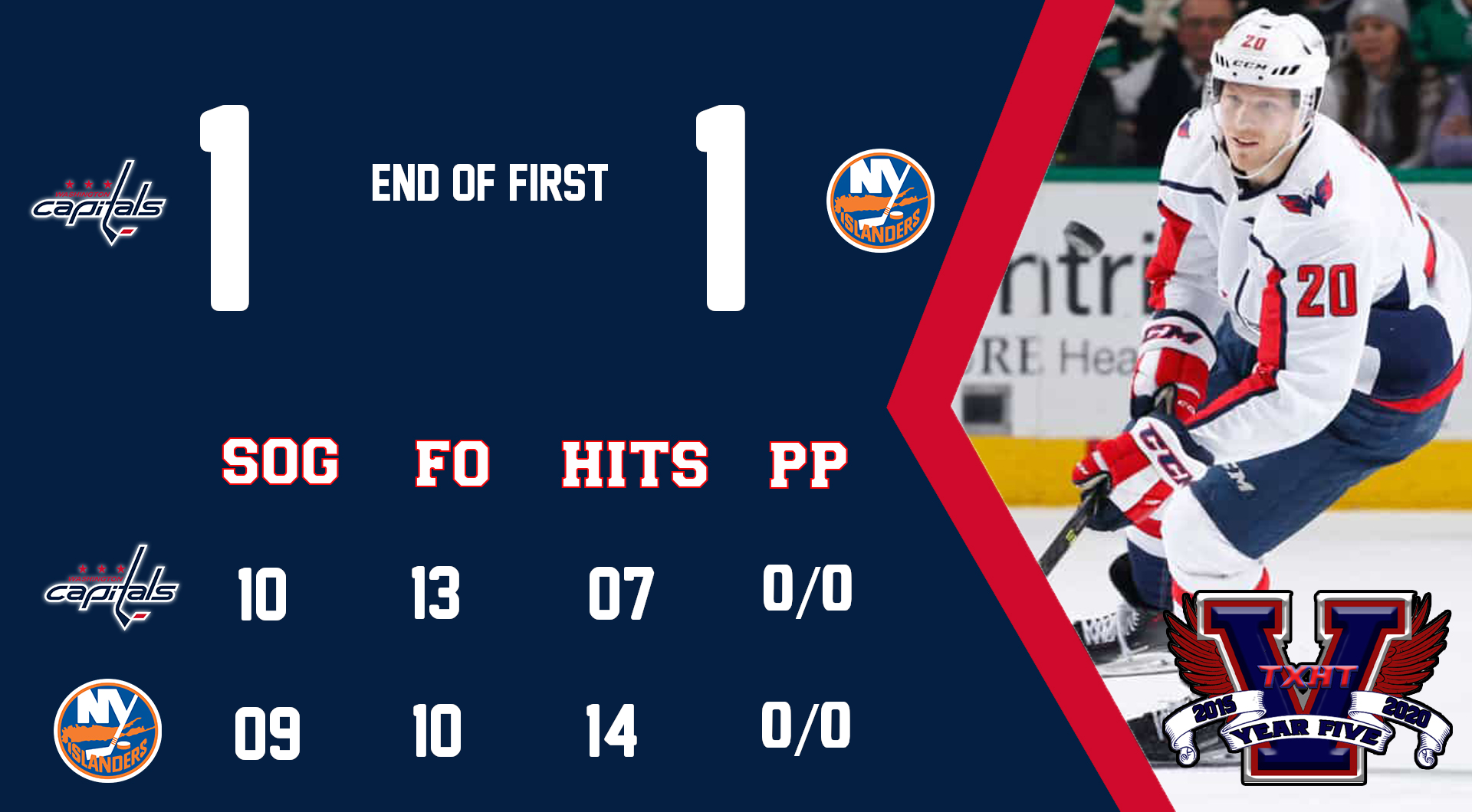 10-04 at NYI