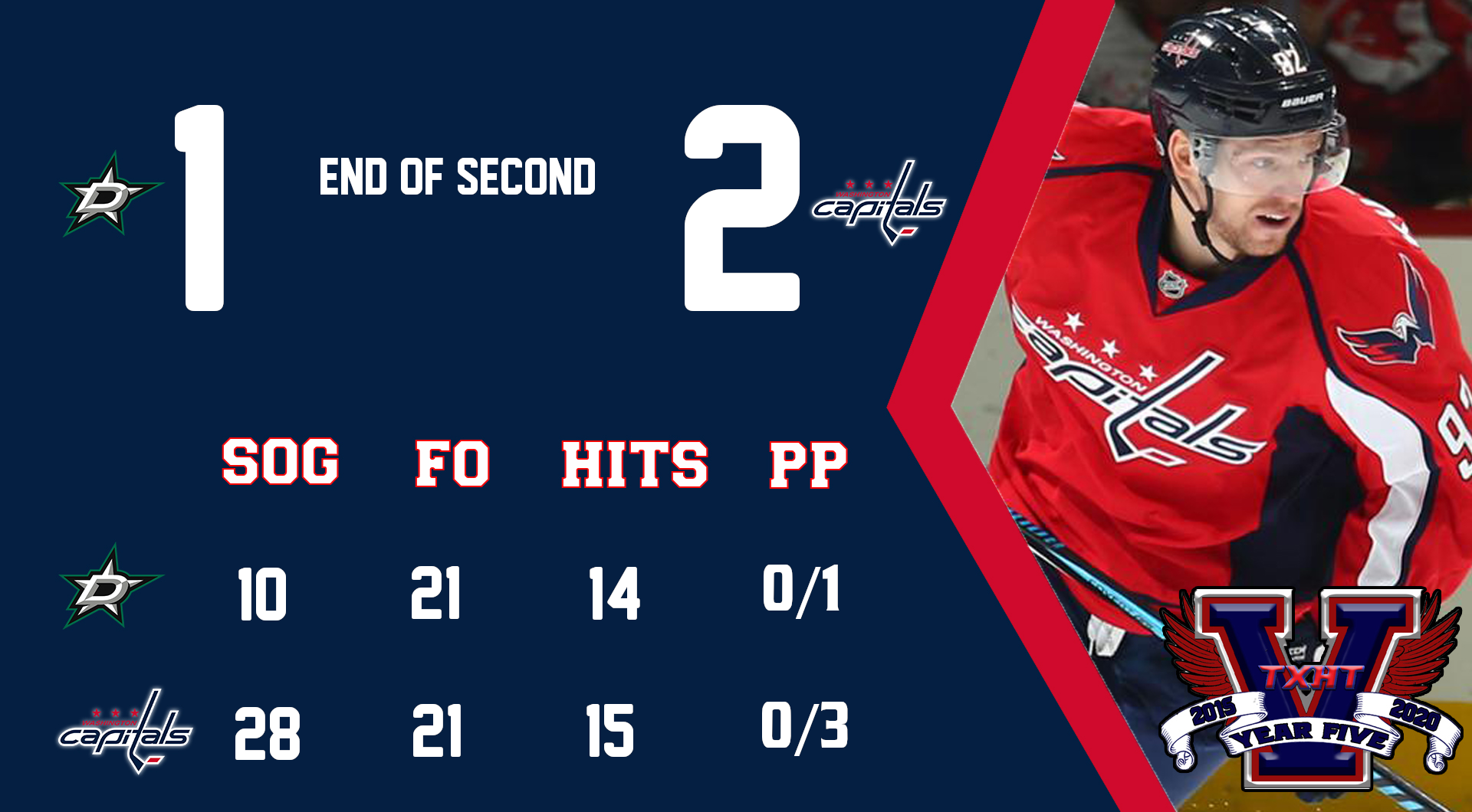 10-08 v DAL-2.png