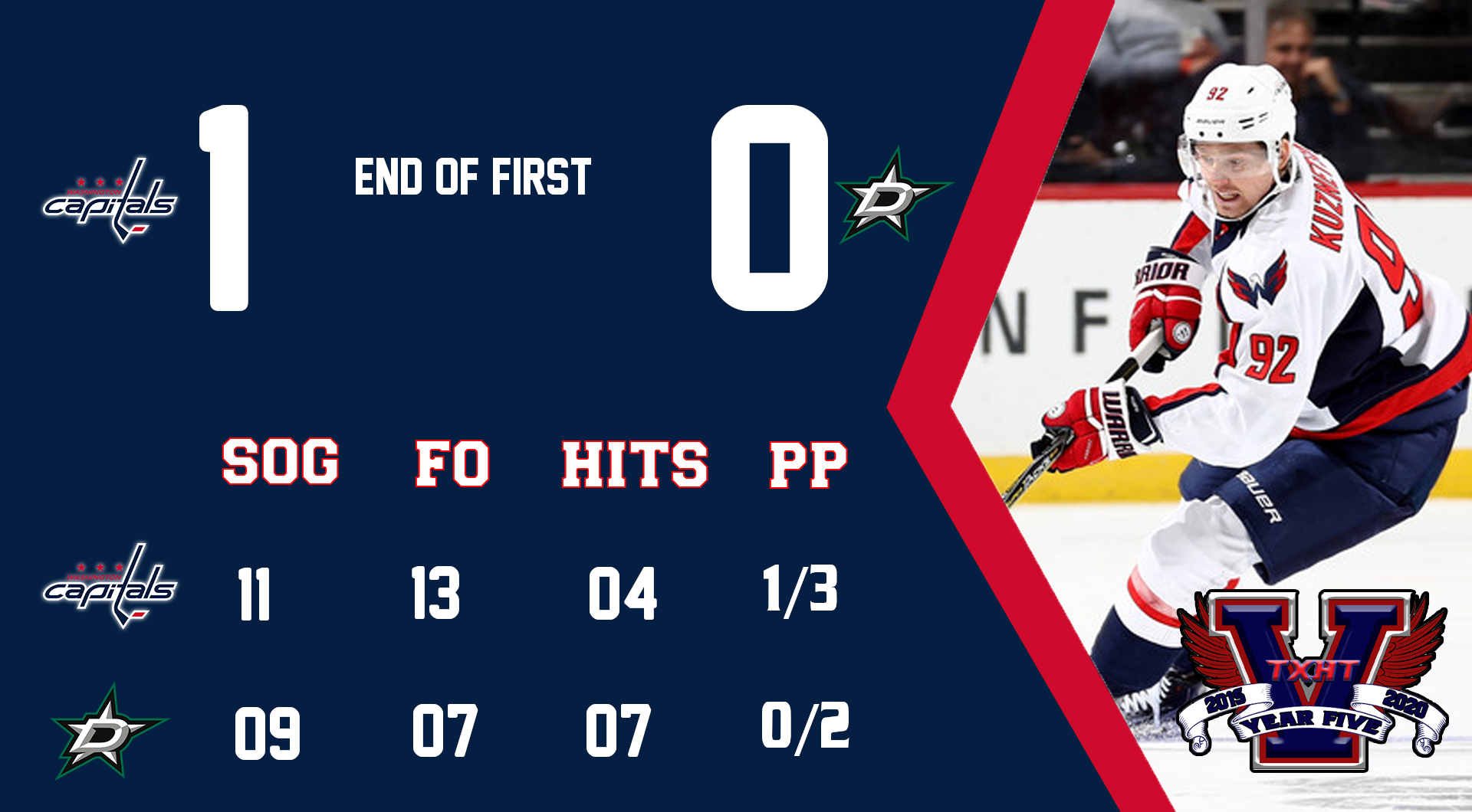 10-12 at DAL.png