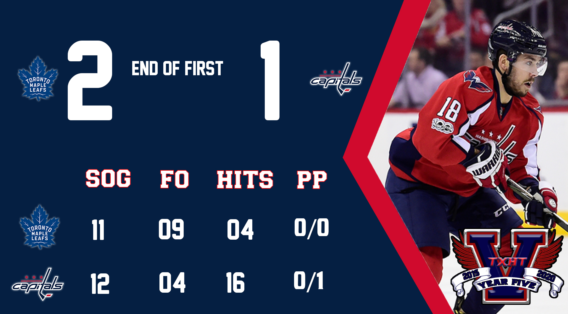 10-16 v TOR.png