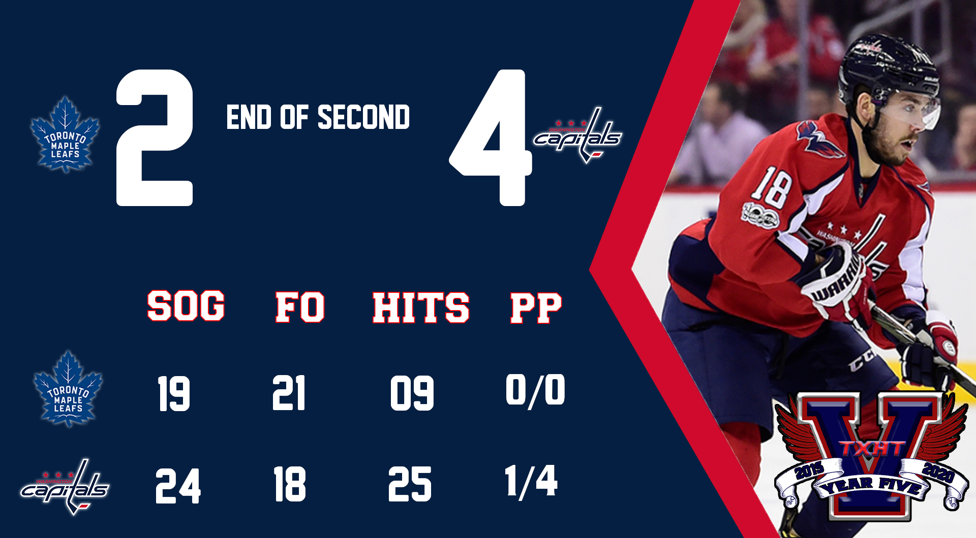 10-16 v TOR-2.png