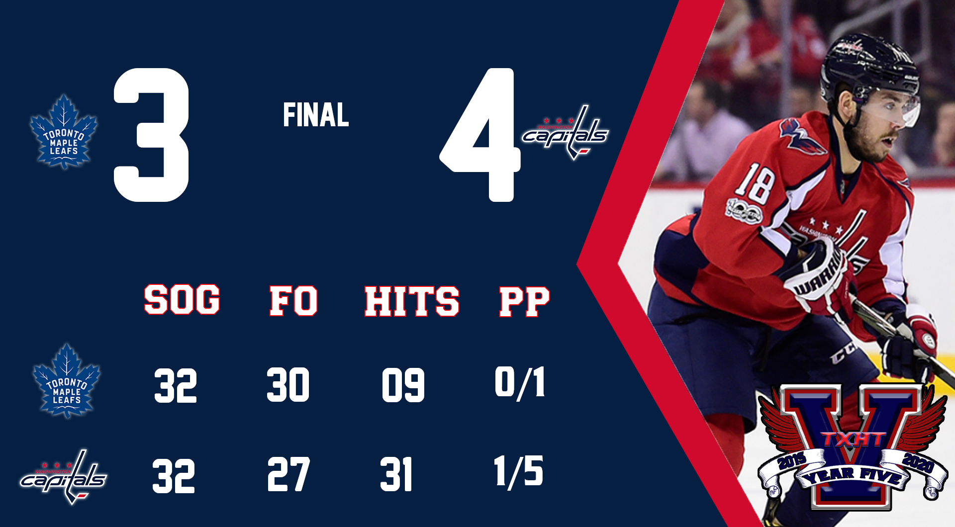10-16 v TOR-3.png