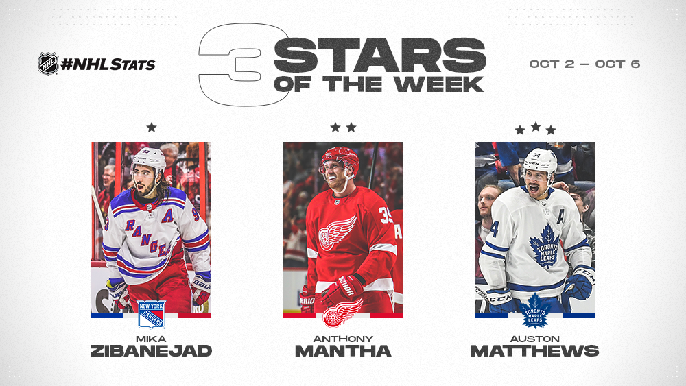 NHL Announces Three Stars for Week of 10/2-10/6