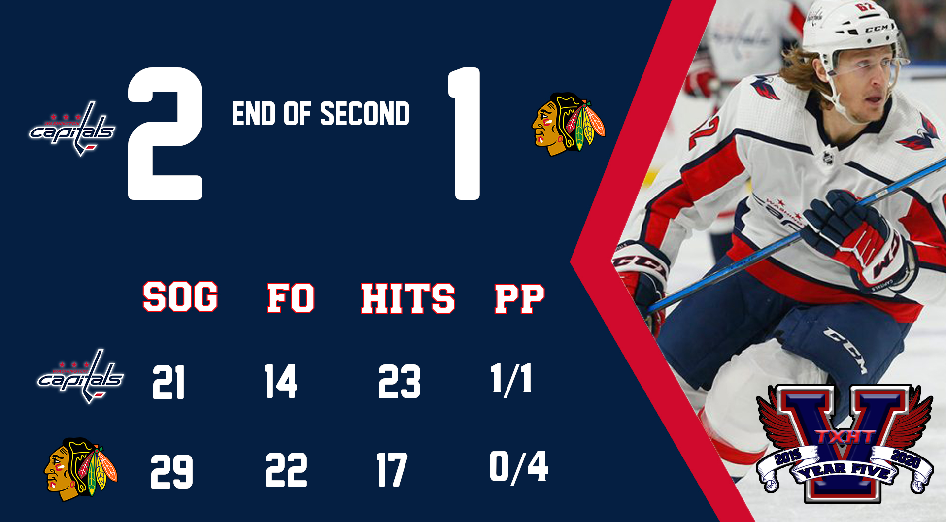 10-20 at CHI-2.png