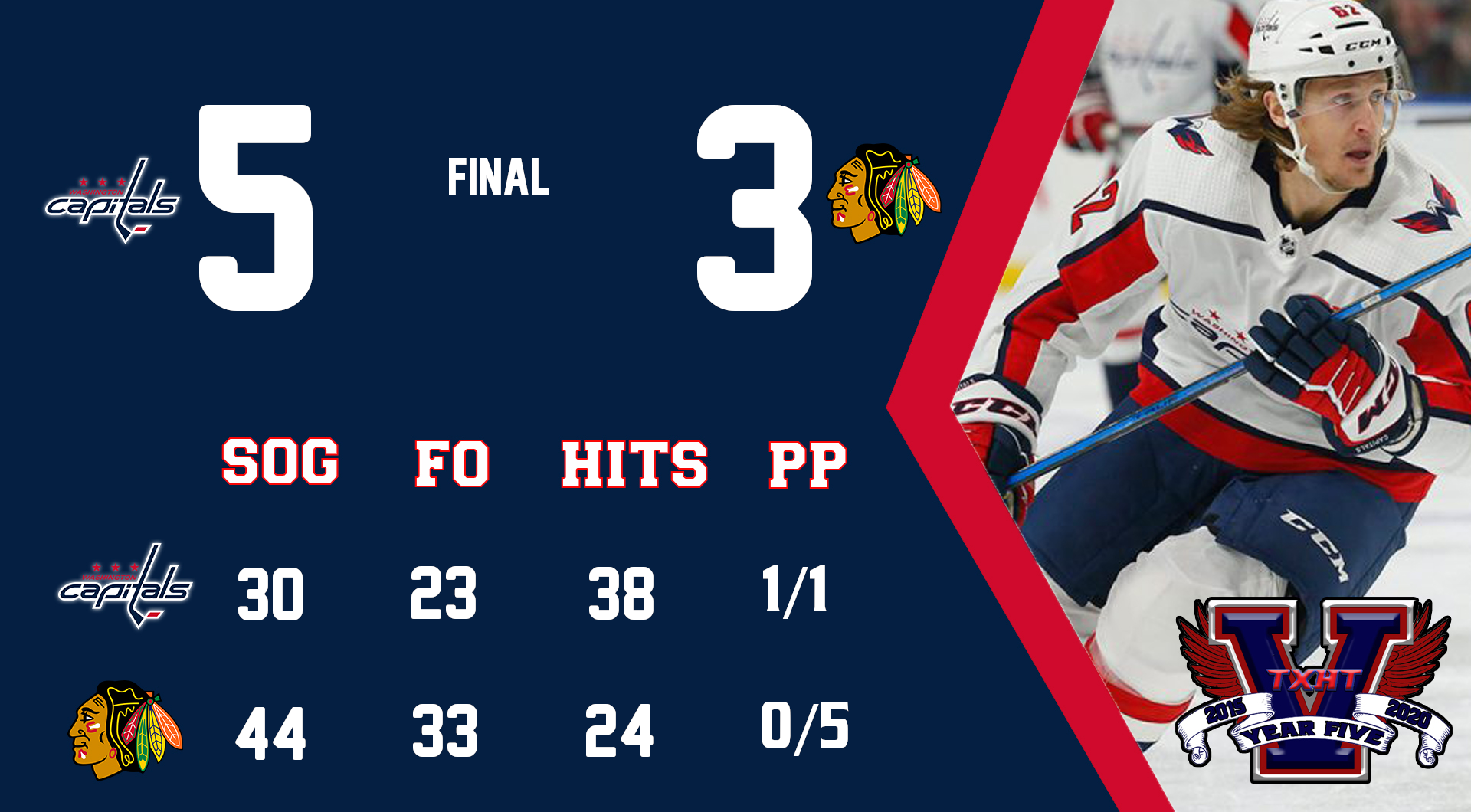 10-20 at CHI-3.png