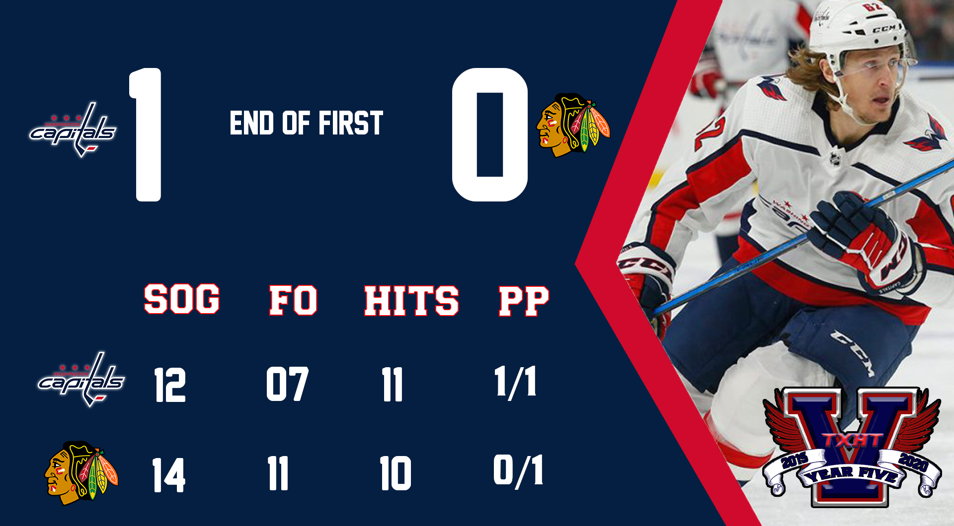 10-20 at CHI.png