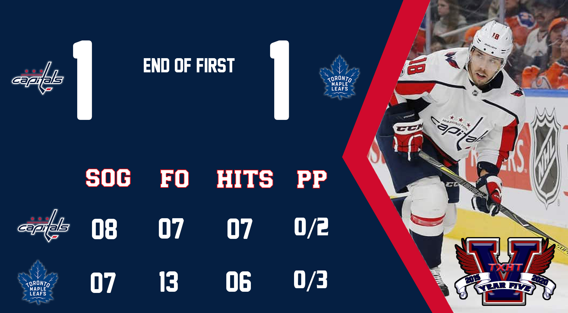 10-29 at TOR.png