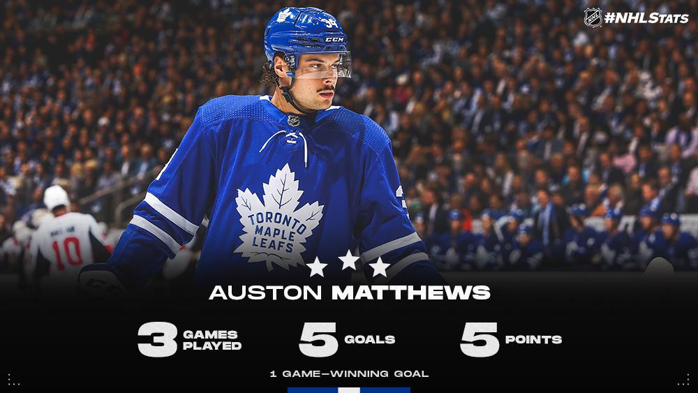 3 - Auston Matthews