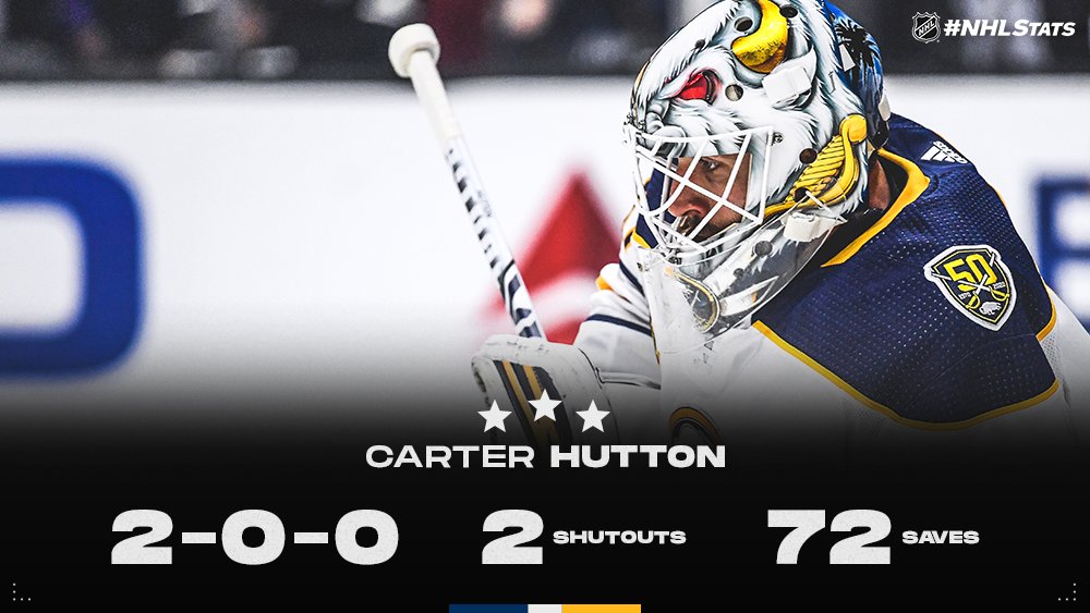 3 Carter Hutton