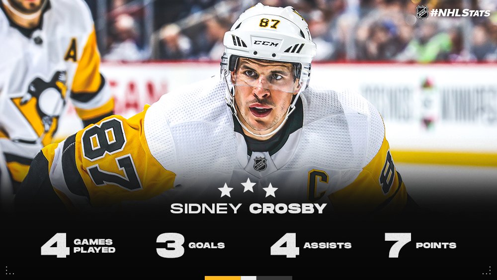Sidney Crosby 3