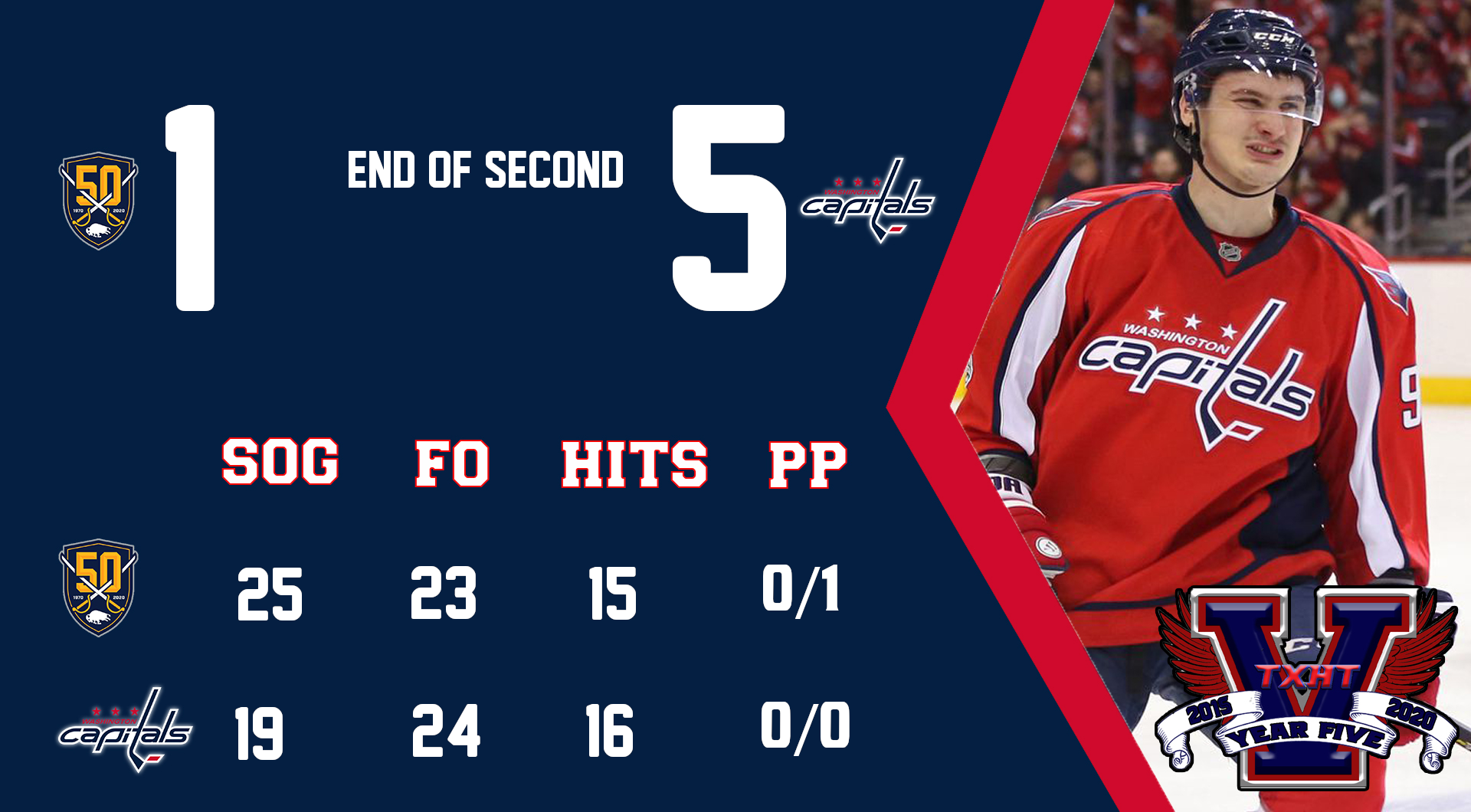 11-01 v BUF-2.png