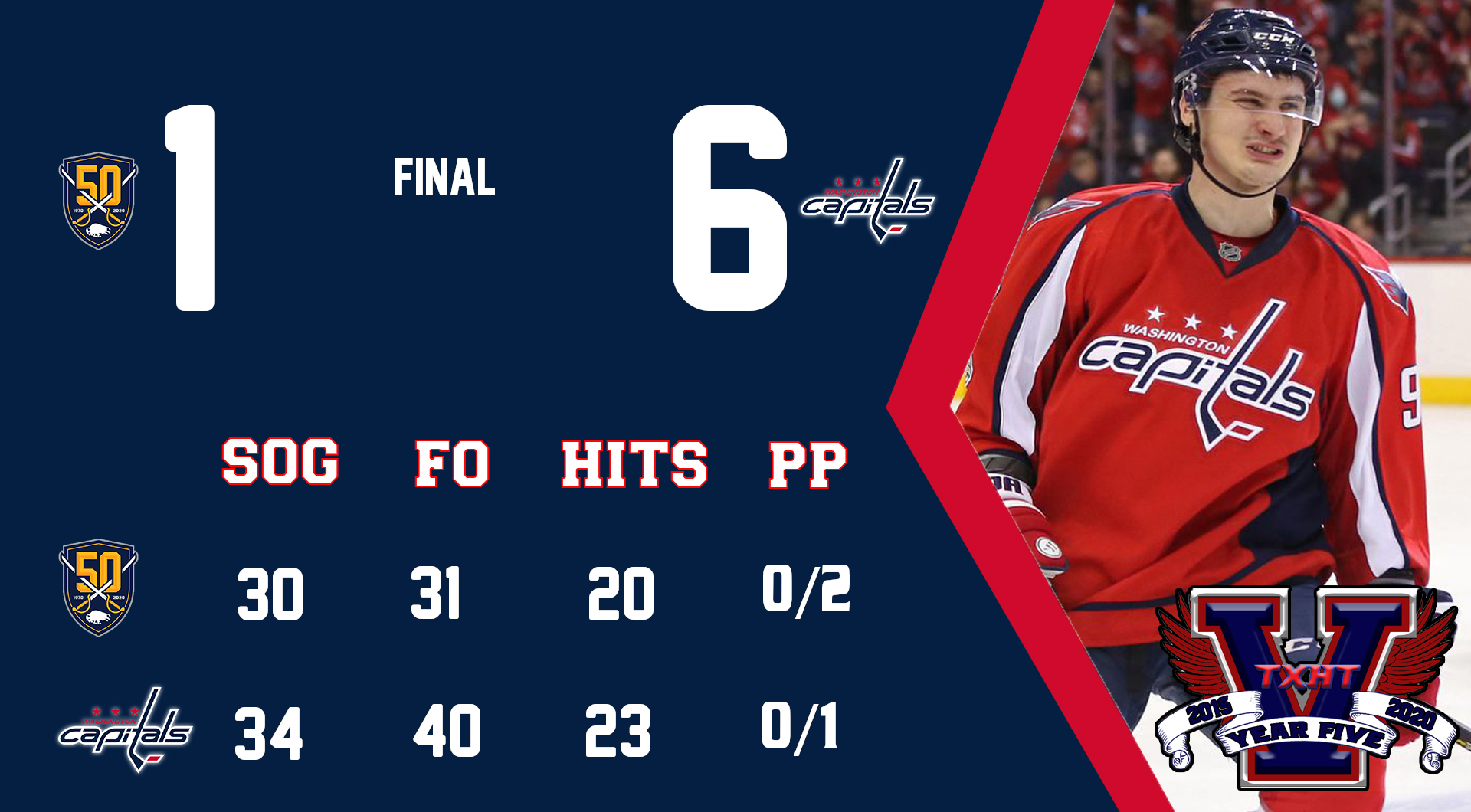 11-01 v BUF-3.png