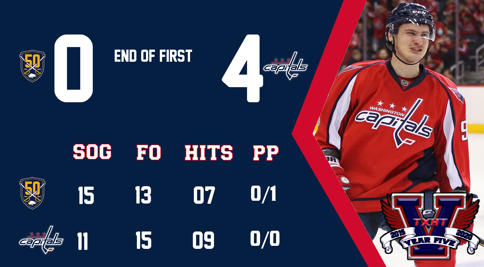 11-01 v BUF.png