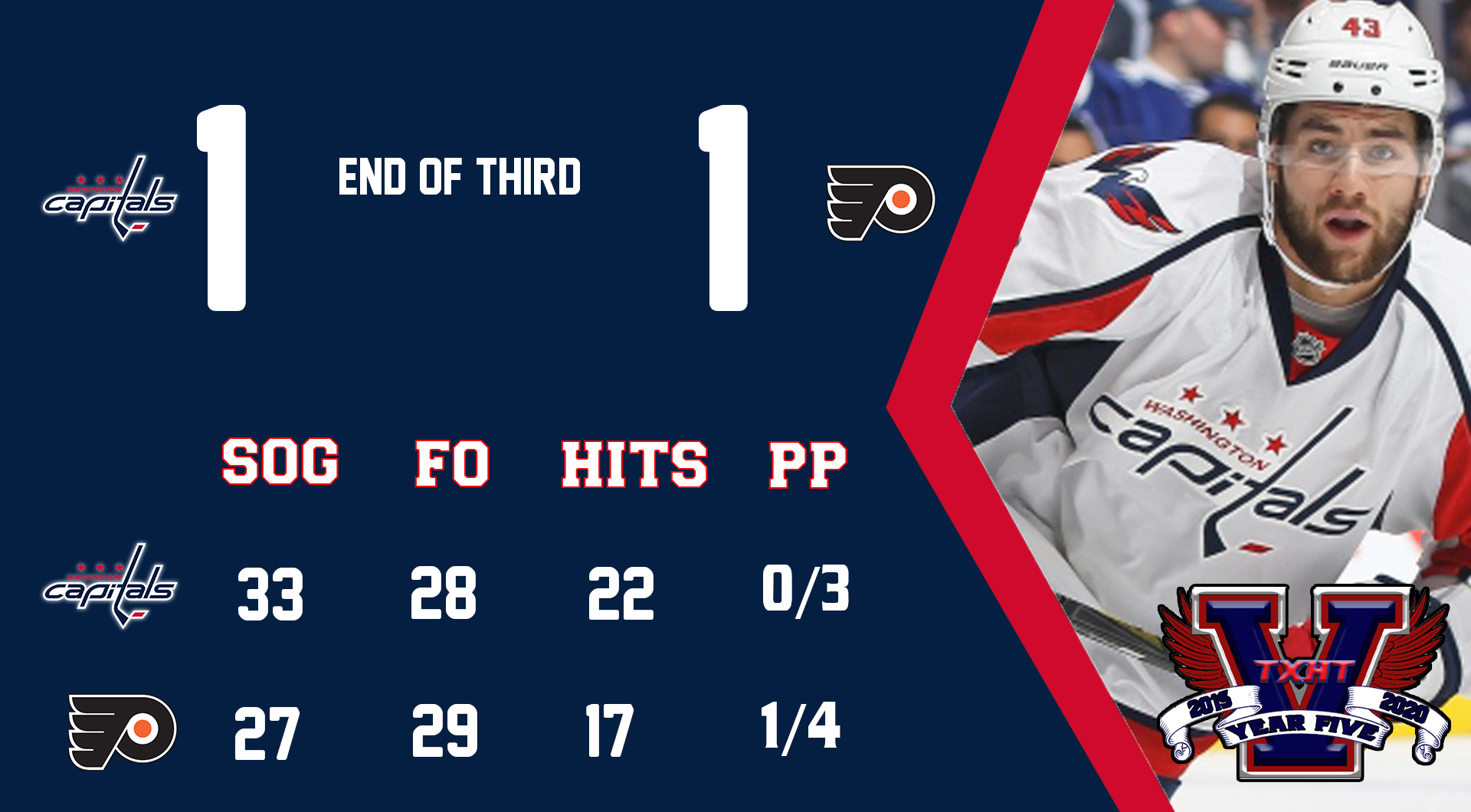 11-13 at PHI-3.png